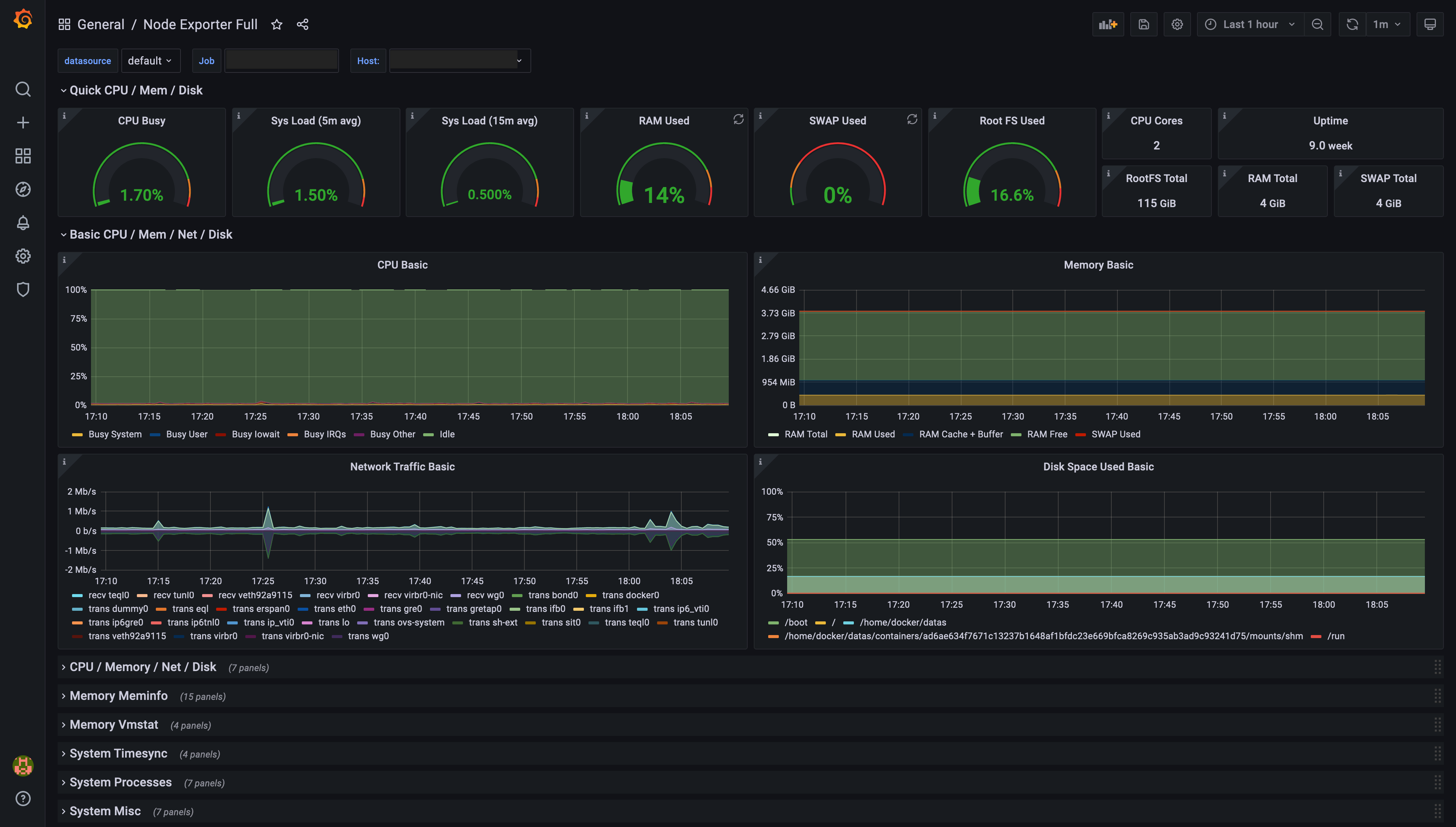 Grafana Using Prometheus
